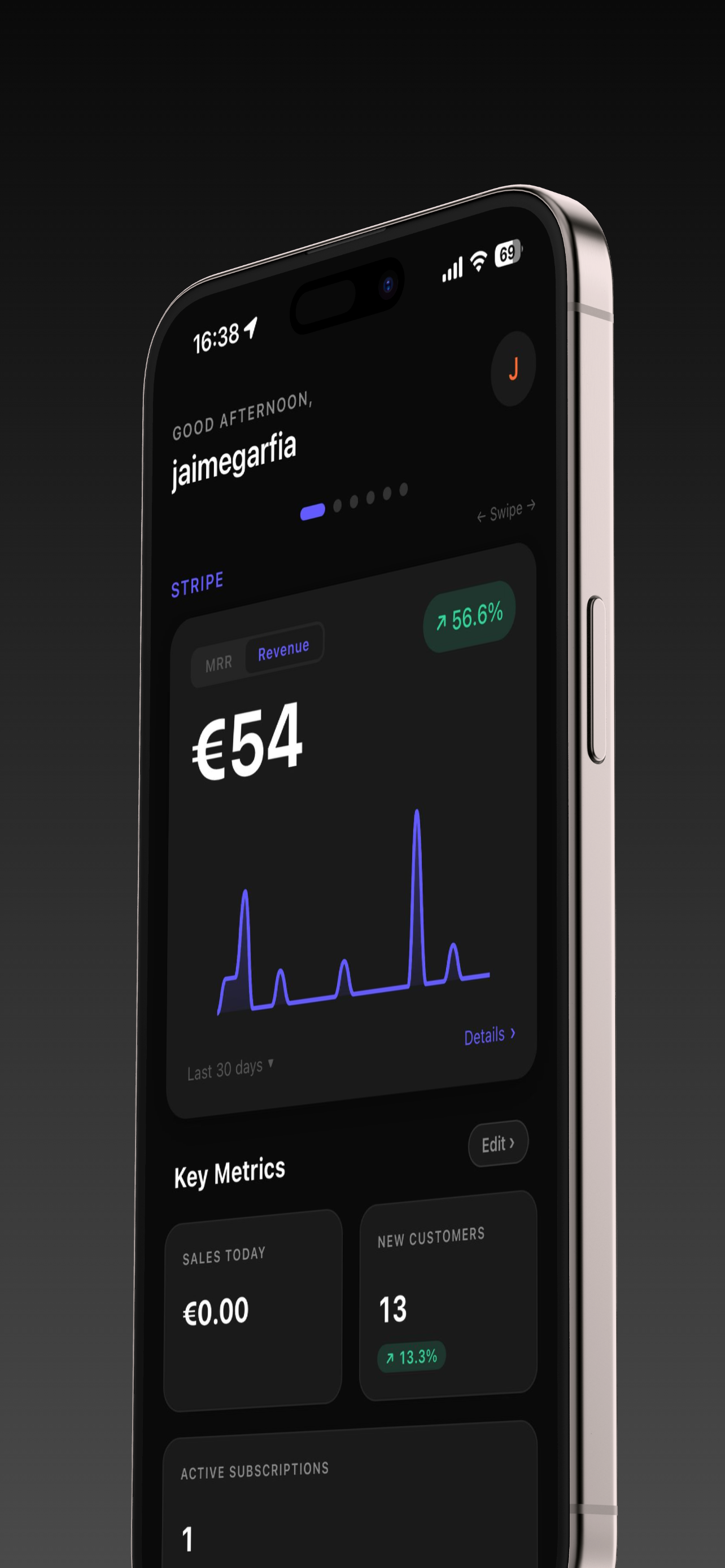 Axiom Metrics Dashboard — iOS app